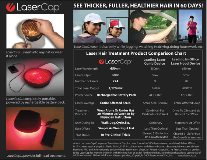 Las Vegas LaserCap Hair Restoration