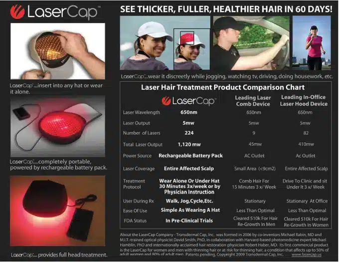 LaserCap.jpg LaserCap.jpg